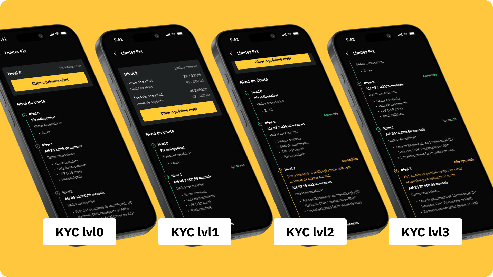 Chainless app screen