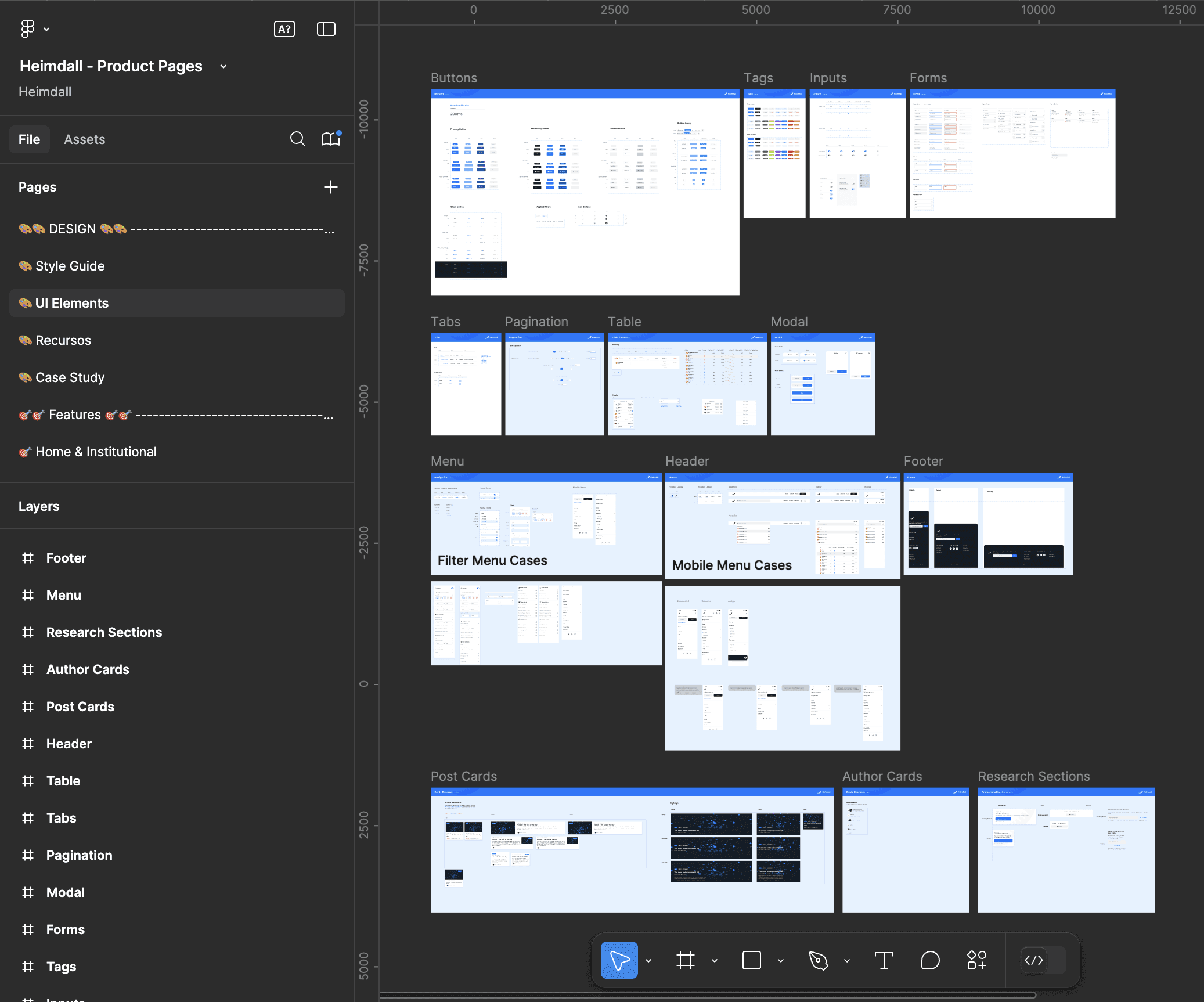Heimdall dashboard